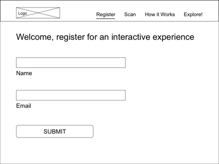 Wireframe of welcome screen for iPad application